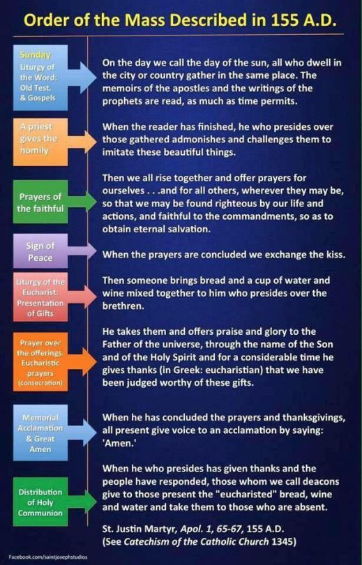 ST JUSTIN ON THE MASS