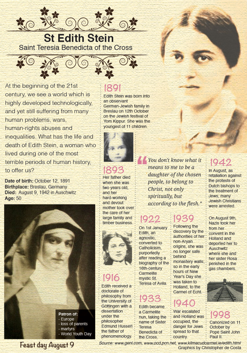 st-edith-stein teresa benedicta info