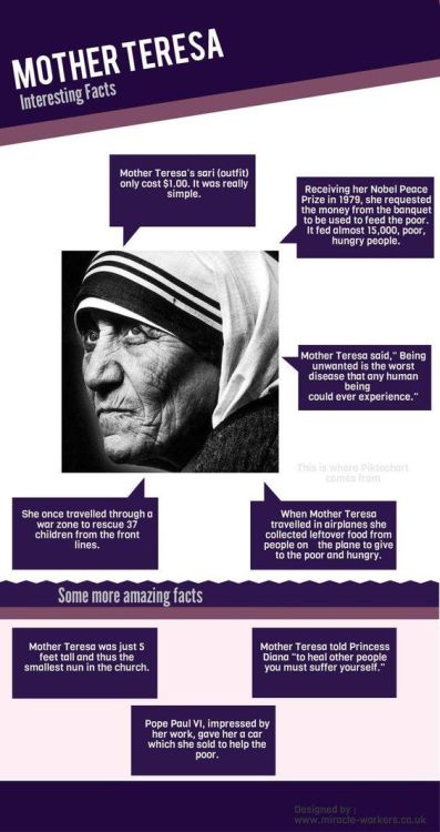MOTHER TERESA info 1