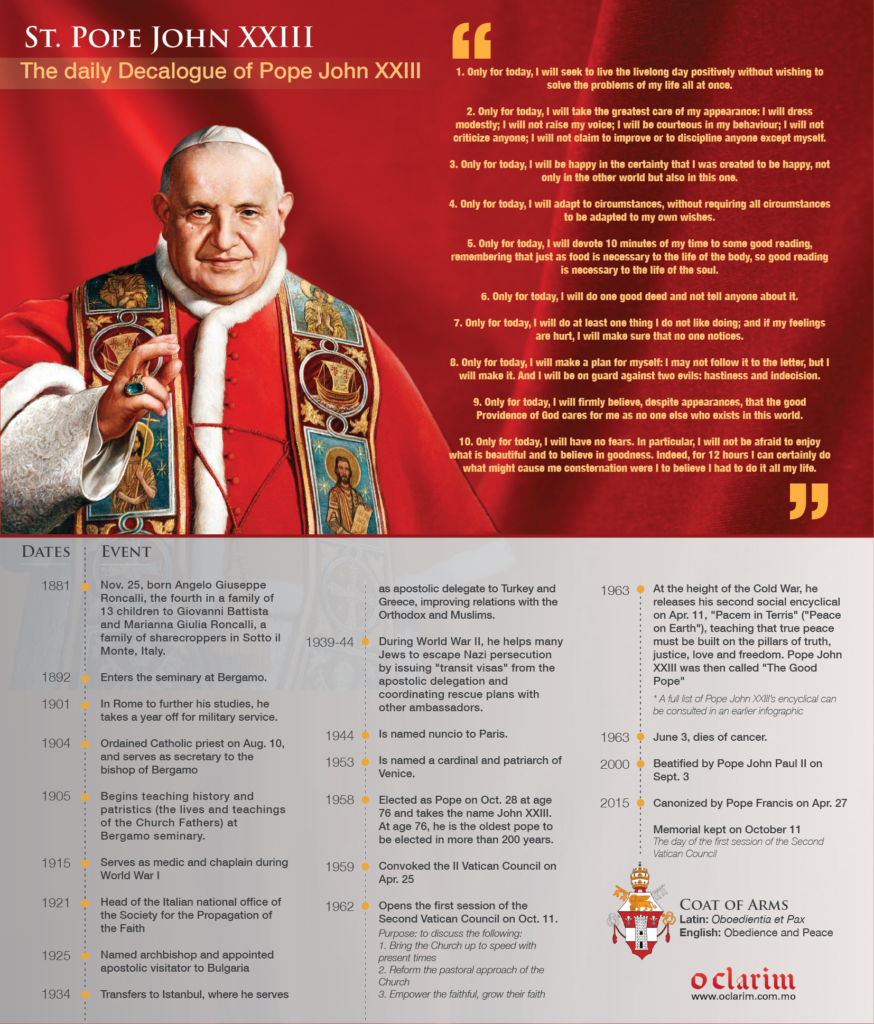 128.-Pope-John-XXIII-1-874x1024