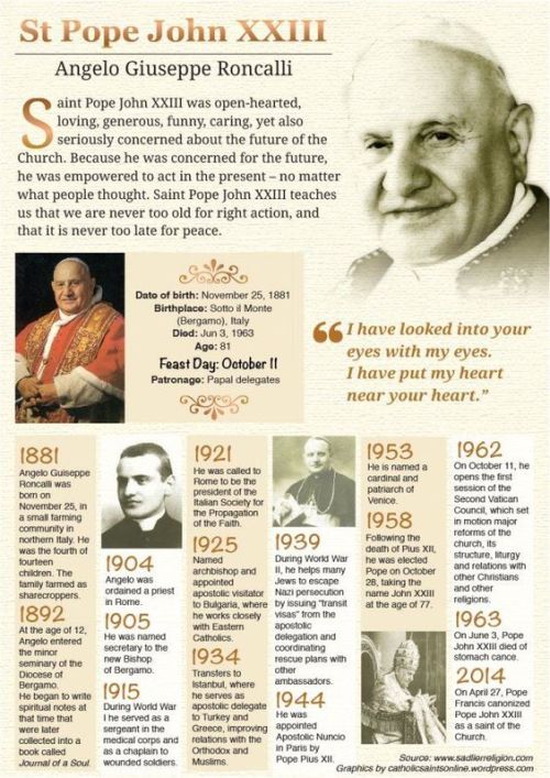 ST JOHN XXIII HEADER