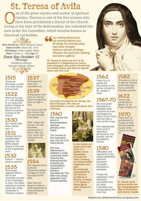 st teresa info