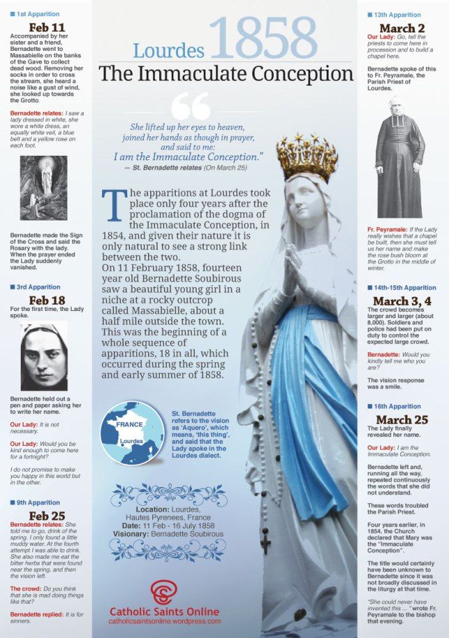 immaculate conception info