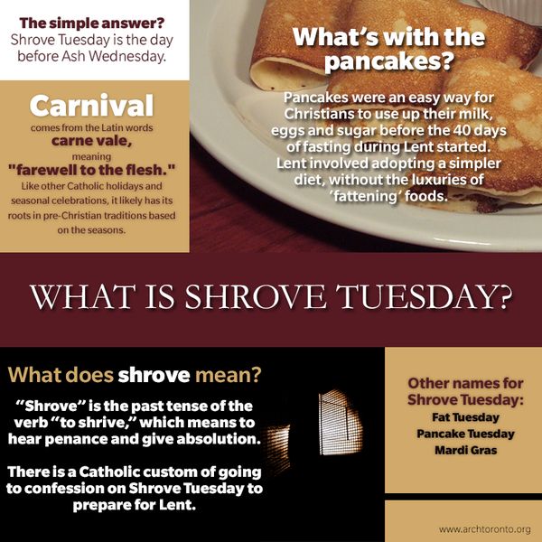 shrove tuesday 3