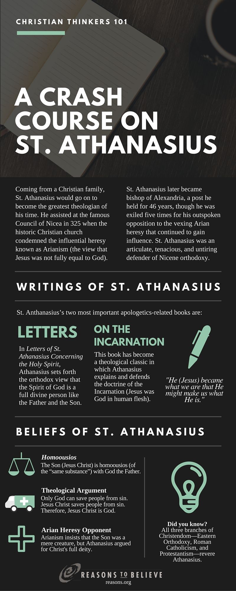 crash course on athanasius
