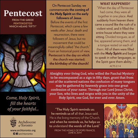 pentecost info - arch toronto