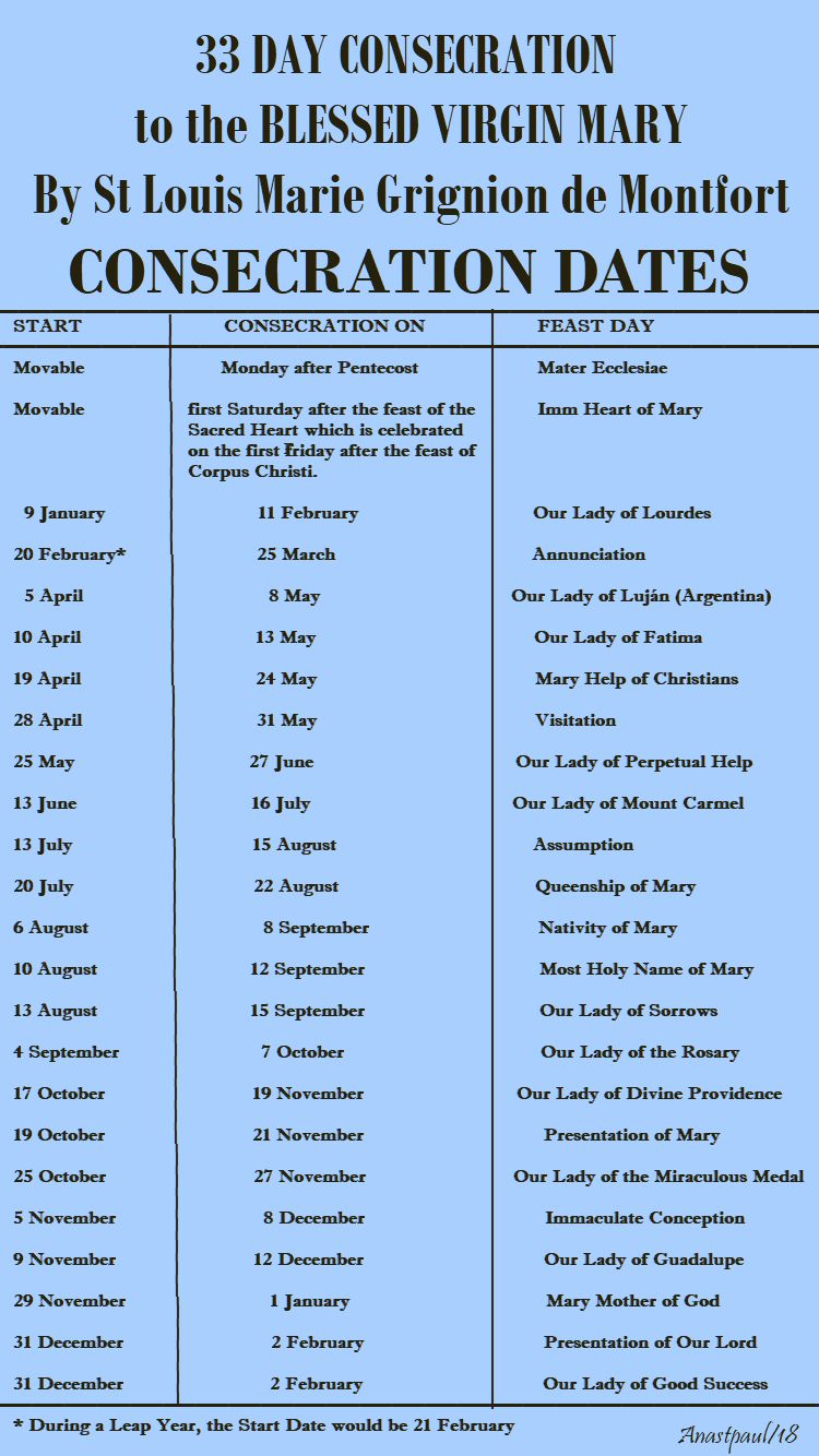 MY 33 DAY CONSECRATION CHART.jpg