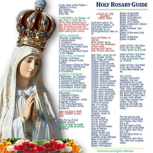 the rosary guide