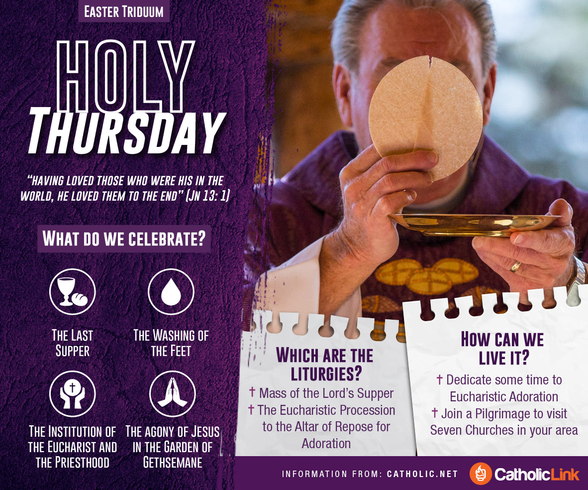 infographic-holy-thursday.jpg