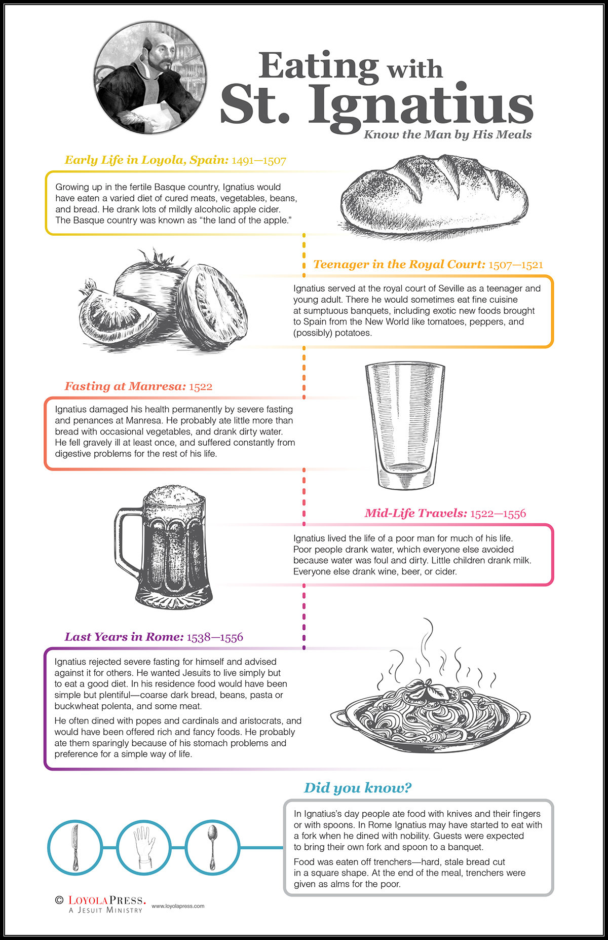 what st ignatius loyola ate FF_2014_Ignatius-Meals