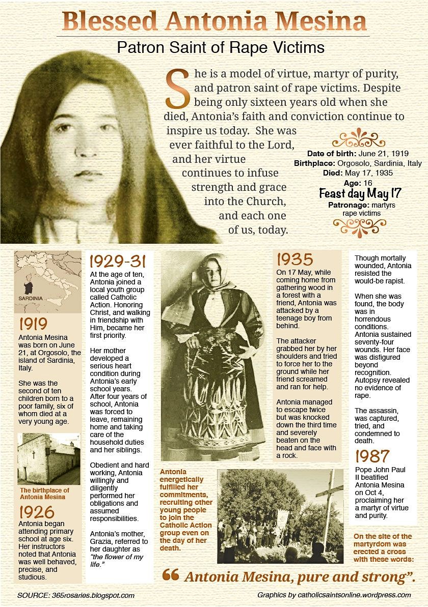 bl antonia mesina info header